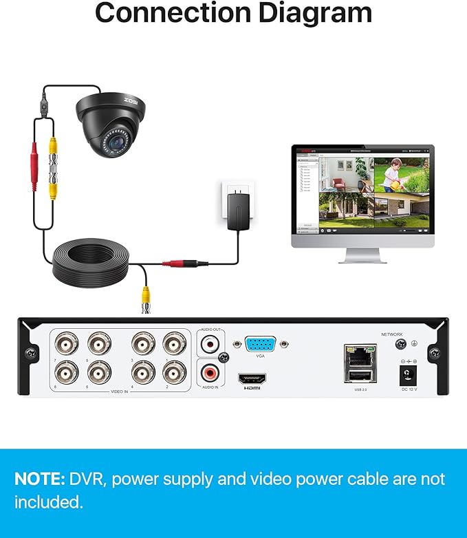 ZOSI 1080P HD Security Camera Indoor Outdoor,1920TVL 2.0MP 4-in-1 HD TVI/CVI/AHD/CVBS CCTV Camera,Weatherproof,80ft IR Night Vision,for 960H,720P,1080P,5MP,4K Analog Home Surveillance DVR System ZOSI