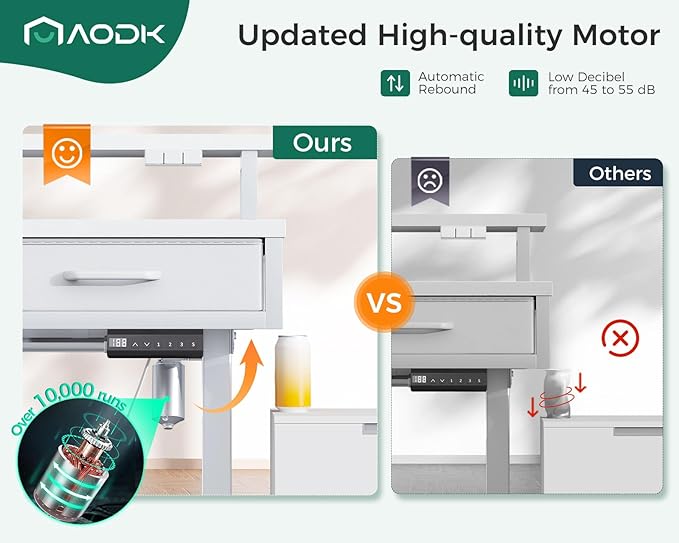 AODK 47 Inch Electric Standing Desk with 3 Drawers, White, Height Adjustable Desk with Power Outlets & LED Lights, Stand Up Desk with Monitor Shelf, Sit Stand Desk Computer Workstation - LeafyLoom