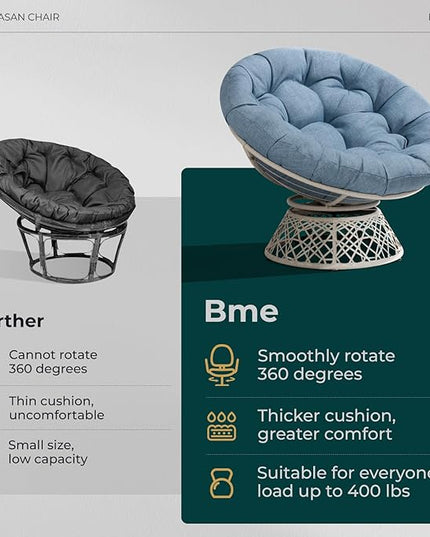 Bme 40" Ergonomic Wicker Papasan Chair with Soft Thick Density Fabric Cushion, High Capacity Steel Frame, 360 Degree Swivel for Living, Bedroom, Reading Room, Lounge, Serene Oasis - White Base - LeafyLoom