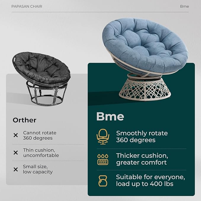 Bme 40" Ergonomic Wicker Papasan Chair with Soft Thick Density Fabric Cushion, High Capacity Steel Frame, 360 Degree Swivel for Living, Bedroom, Reading Room, Lounge, Serene Oasis - White Base - LeafyLoom