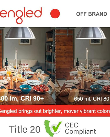 Sengled Smart Light Bulbs, WiFi Light Bulbs, Alexa Light Bulb, Smart Bulbs that Work with Alexa & Google Assistant, A19 Daylight (5000K) No Hub Required, 800LM 60W Equivalent High CRI>90, 2 Pack Sengled