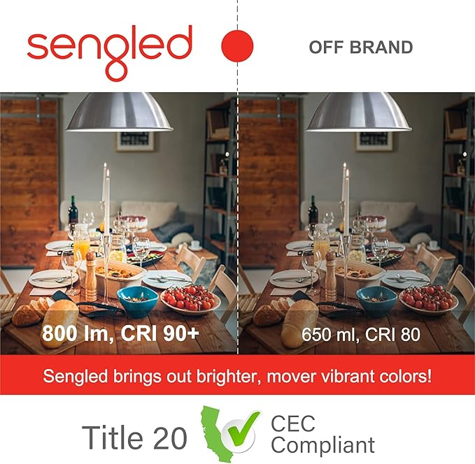 Sengled Smart Light Bulbs, WiFi Light Bulbs, Alexa Light Bulb, Smart Bulbs that Work with Alexa & Google Assistant, A19 Daylight (5000K) No Hub Required, 800LM 60W Equivalent High CRI>90, 2 Pack Sengled