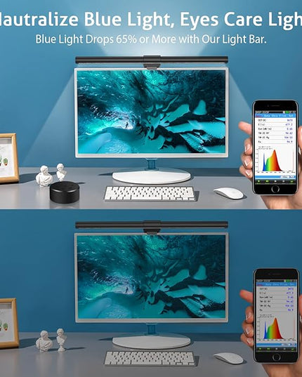 OOWOLF 20.1" Monitor Light Bar with Remote Control, with Backlight, CRI≥98 Dimmable Desk Lamp 3 Color LED Monitor Light Bar, Neutralize Blue-ray Computer Monitor Lamp for Eyes-Care, E-Reading - LeafyLoom