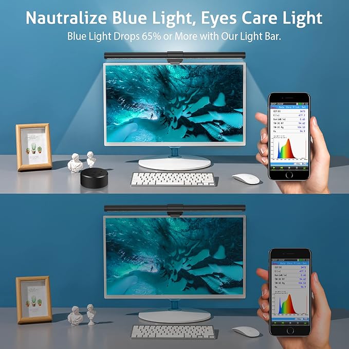 OOWOLF 20.1" Monitor Light Bar with Remote Control, with Backlight, CRI≥98 Dimmable Desk Lamp 3 Color LED Monitor Light Bar, Neutralize Blue-ray Computer Monitor Lamp for Eyes-Care, E-Reading - LeafyLoom