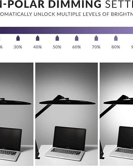 Neatfi Elite HD XL Task Lamp, 1360 Lumens, 84PCS SMD LED, 6500K, Super Bright Desk Lamp, Non-polar Dimming (Non-CCT with Clamp, Black, 22 Inches) - LeafyLoom