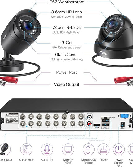 ZOSI 16CH 3K Lite Home Security Camera System,AI Human/Vehicle Detection,Night Vision,Remote Access,8pcs 1080p Outdoor Surveillance Cameras,16 Channel 1080P CCTV DVR with 2TB HDD for 24/7 Recording ZOSI