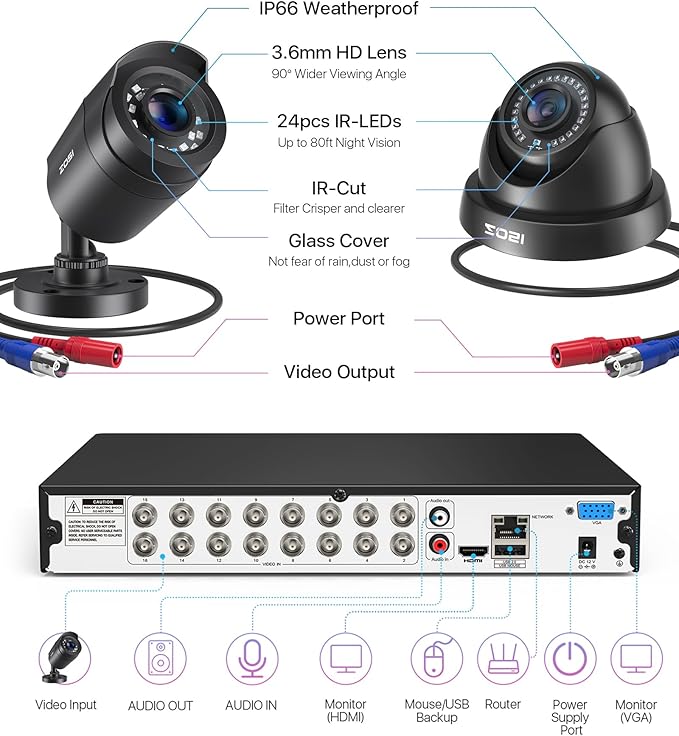 ZOSI 16CH 3K Lite Home Security Camera System,AI Human/Vehicle Detection,Night Vision,Remote Access,8pcs 1080p Outdoor Surveillance Cameras,16 Channel 1080P CCTV DVR with 2TB HDD for 24/7 Recording ZOSI