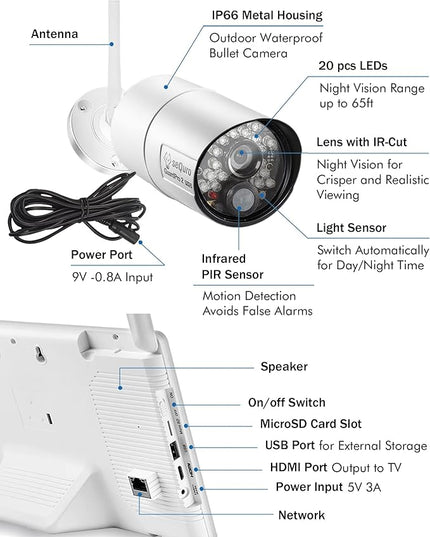 seQuro GuardPro 2 Wireless Security Camera System, 10.1-inch Touchscreen Monitor, 4CH DVR Kit, 1080p HD Outdoor Bullet Camera, Motion Detection, Night Vision, Waterproof, Free App, Home Security DVR sequro
