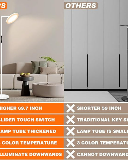 LED Floor Lamp for Living Room, 69" Tall Lamp with Remote & Touch Control Upgrade Lamp Pole Rotary 90° Dimmable Brightness 4 Color Tempera-White - LeafyLoom