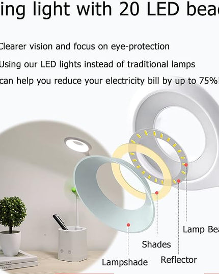 Led Desk Lamps, Small Cute Desk Lamp with 3 Lighting Modes, Modern Desk Ring Night Light with Pen Holder and Green Mini Fan for Home Office Bedroom - LeafyLoom