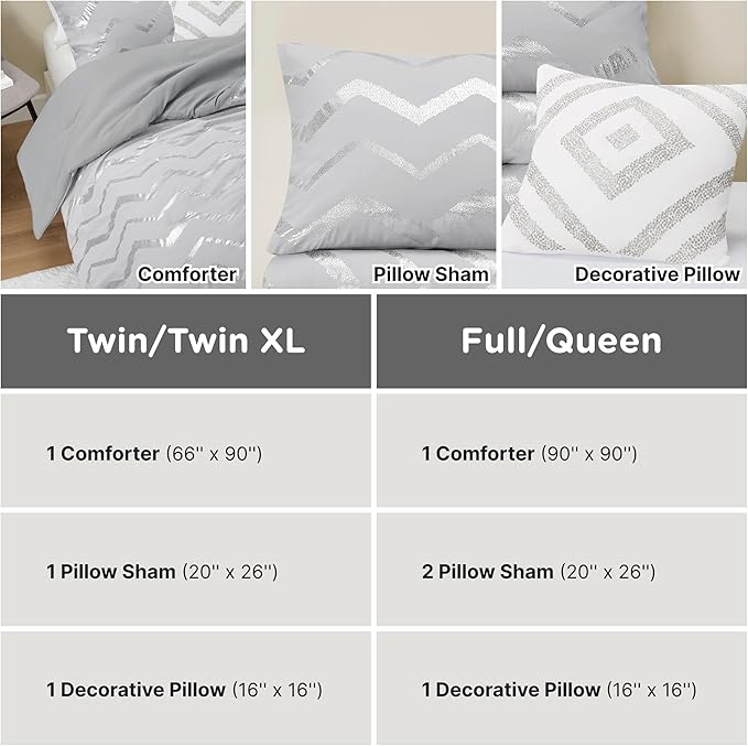 Codi Ziggy Metallic Grey Comforter Set Twin/Twin XL Size, Silver Bedroom Decor for Girls Room, 3 Piece Bedding Sets (2 Matching Sham + 1 Decorative Pillow) - LeafyLoom