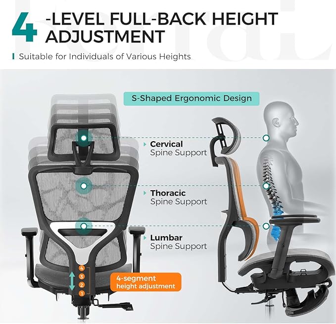 Ferral Ergonomic Office Chair, High Back Home Office Desk Chair with Lumbar Support, 4D Adjustable Armrest & Seat Depth, Computer Mesh Office Chair with Tilt Function, Adjustable Headrest, footrest - LeafyLoom