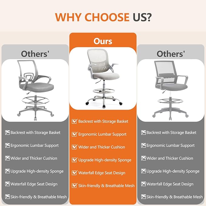 Sweetcrispy Home Office Drafting Desk Chair - Ergonomic High Stool Computer with Adjustable Height and Comfy Lumbar Support, Tall Rolling Task for Standing Desk with Flip-up Arm and Footrest, Grey - LeafyLoom