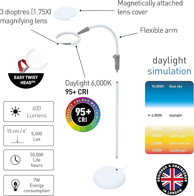 Daylight Company - Magnificent Pro - Magnifying lamp, Bright 6,000K Daylight LEDs, CRI 95+, 3 in 1 Lamp, 1.75X semi-Rimless Lens, Lumens: 600, White - LeafyLoom