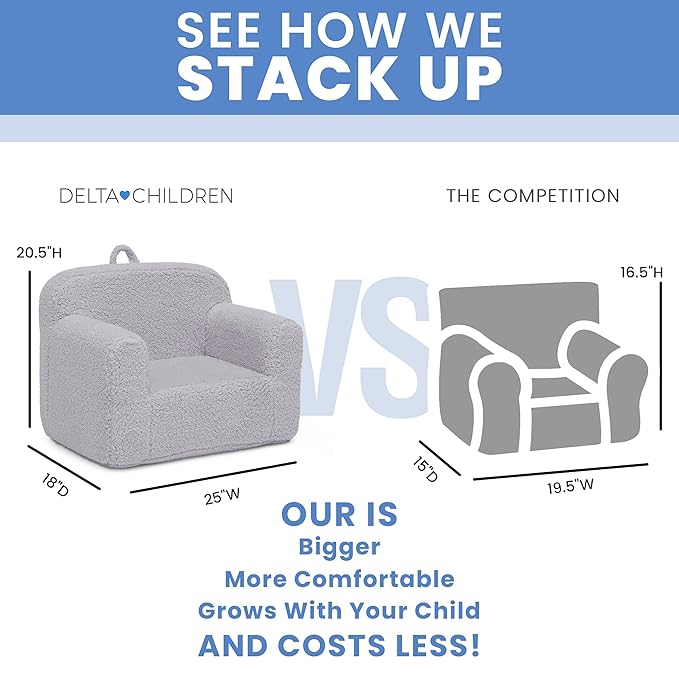 Delta Children Cozee Sherpa Chair, Grey - LeafyLoom