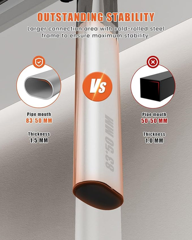 Electric Standing Desk Adjustable Height Stand Up Desk, 48" x 24" Sit Stand Desk, Low Noise Home Office Desk, Computer Desk with Splice Board, Child Lock & Memory Function, White - LeafyLoom