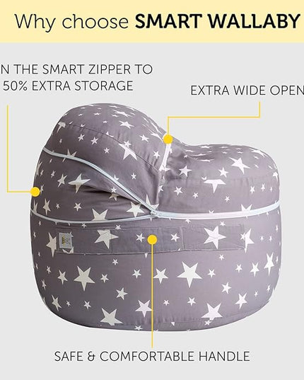 2 Sizes in 1 Stuffed Animal Storage Bean Bag Chair Cover for Kids & Adults | Washable XL Stuffie Seat | 100% Cotton | Pouf Organizer for Plush Toys, Linens, Quilts & Pillows | Twinkle Twinkle - LeafyLoom