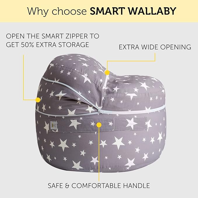 2 Sizes in 1 Stuffed Animal Storage Bean Bag Chair Cover for Kids & Adults | Washable XL Stuffie Seat | 100% Cotton | Pouf Organizer for Plush Toys, Linens, Quilts & Pillows | Twinkle Twinkle - LeafyLoom