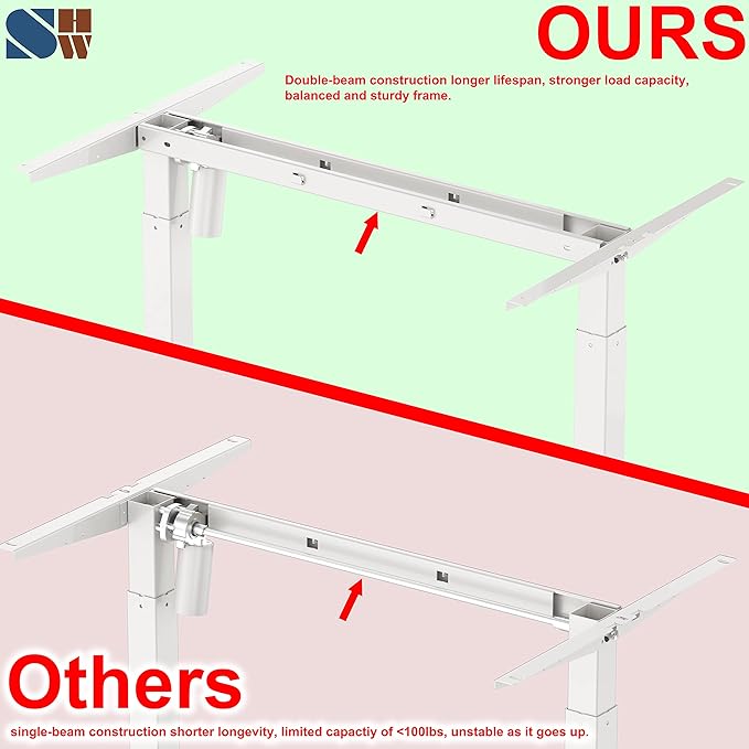 SHW 55-Inch Large Electric Height Adjustable L-Shaped Standing Desk with Right Facing Corner, Oak - LeafyLoom