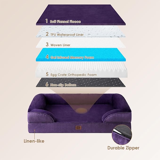 EHEYCIGA Orthopedic Dog Bed for Medium Dogs, Waterproof Memory Foam Medium Dog Beds with Sides, Non-Slip Bottom and Egg-Crate Foam Medium Dog Couch Bed with Washable Removable Cover, Purple EHEYCIGA