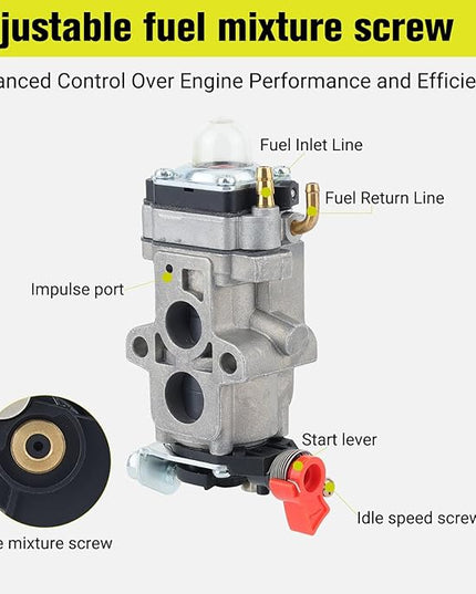 150BT 350BT Carburetor for RedMax EBZ8500 EBZ8000 EBZ8050 Husqvarna 580BTS 580BFS 350BF 180BT 180BF 150BF WYA-44 505183101 521631601 Backpack Blower Leaf Blower Carb with Start Lever - LeafyLoom