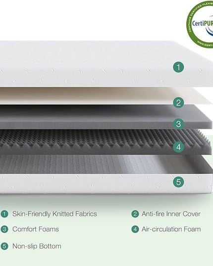 Novilla Full Mattress, 6 Inch Full Memory Foam Mattress for Pressure Relief & Comfort Sleep, Removable Washable Mattress Cover,CertiPUR-US Certified Mattress Full，Medium Firm - LeafyLoom