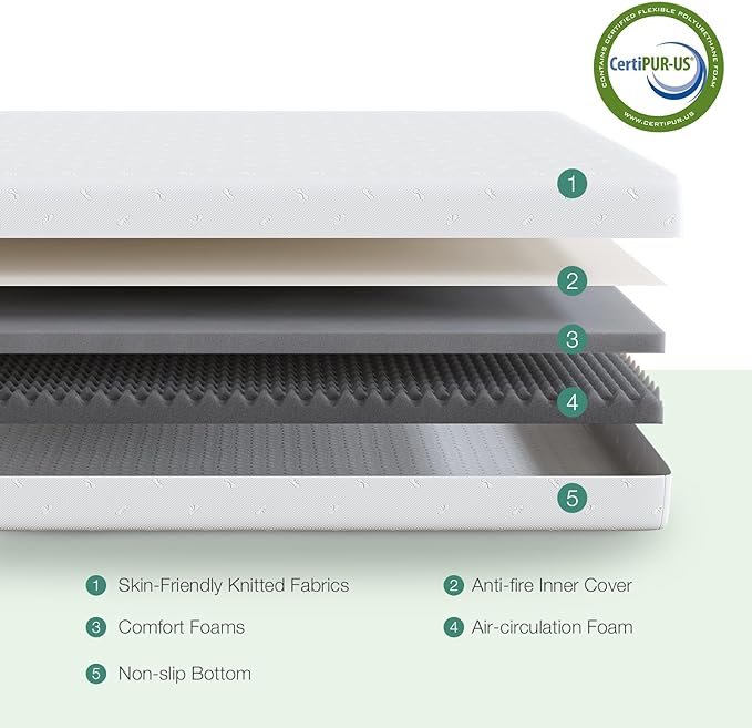 Novilla Queen Mattress, 6 Inch Queen Memory Foam Mattress for Pressure Relief & Comfort Sleep, Removable Washable Mattress Cover,CertiPUR-US Certified Mattress Queen，Medium Firm - LeafyLoom