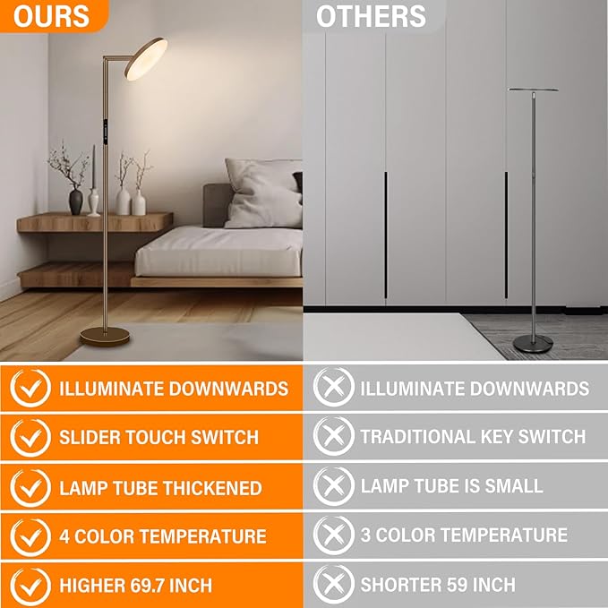 LED Floor Lamp,69" Tall Lamp with Remote & Touch Control,Dimmable Brightness Color Temperature Standing Lamp for Living Room Bedroom Classroom Office,Brown - LeafyLoom