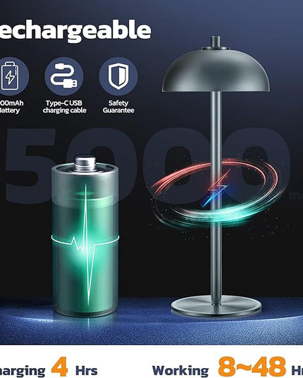 Rechargeable Cordless Table Lamp 2 Pack - 5000mAh Battery Powered Lamp, 3 Color Stepless Dimming LED Table Light with Memory Function for Indoor, Outdoor, Dinner, Patio, Cafe.(Grey) - LeafyLoom