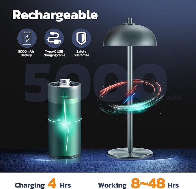 Rechargeable Cordless Table Lamp 2 Pack - 5000mAh Battery Powered Lamp, 3 Color Stepless Dimming LED Table Light with Memory Function for Indoor, Outdoor, Dinner, Patio, Cafe.(Grey) - LeafyLoom