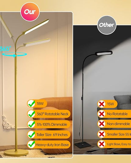 LED Floor Lamp, 18W Super Bright Floor Lamp for Living Room, Adjustable Stepless Colors & Brightness Gooseneck Standing Lamp, Eye Caring Reading Light with Remote& Touch Control for Bedroom Office - LeafyLoom