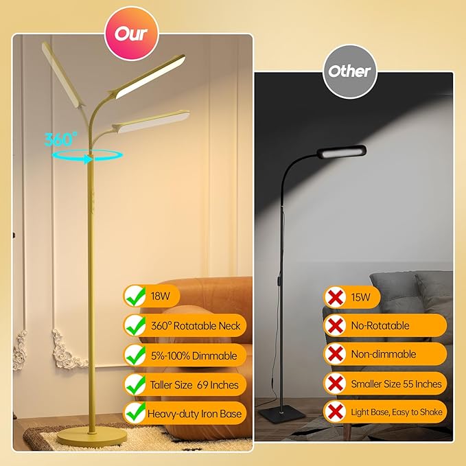 LED Floor Lamp, 18W Super Bright Floor Lamp for Living Room, Adjustable Stepless Colors & Brightness Gooseneck Standing Lamp, Eye Caring Reading Light with Remote& Touch Control for Bedroom Office - LeafyLoom