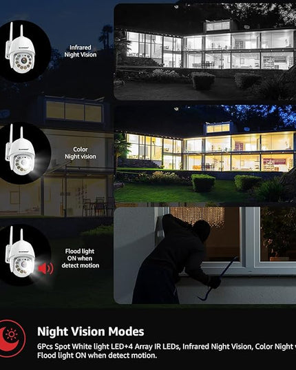 BOAVISION Security Camera Outdoor, Wireless WiFi IP Camera Home Security System 360° View,Motion Detection, auto Tracking,Two Way Talk,HD 1080P pan Tile Full Color Night Vision BOAVISION