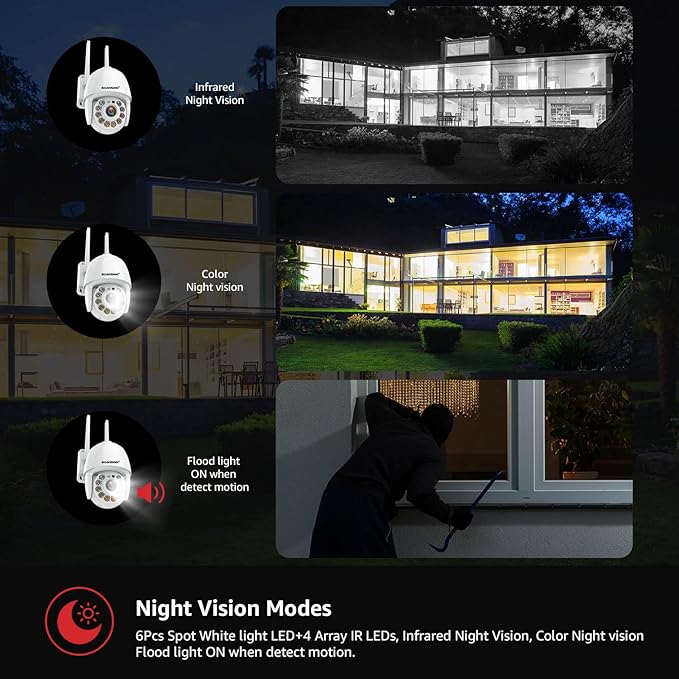 BOAVISION Security Camera Outdoor, Wireless WiFi IP Camera Home Security System 360° View,Motion Detection, auto Tracking,Two Way Talk,HD 1080P pan Tile Full Color Night Vision BOAVISION