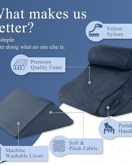Axelrod Orthopedic Bed Wedge Pillow Set, Post Surgery Foam for Back, Neck and Leg Pain Relief Comfortable & Adjustable Ortho Pillows- Anti Snoring, Heartburn, Acid Reflux & GERD Sleeping Indigo - LeafyLoom