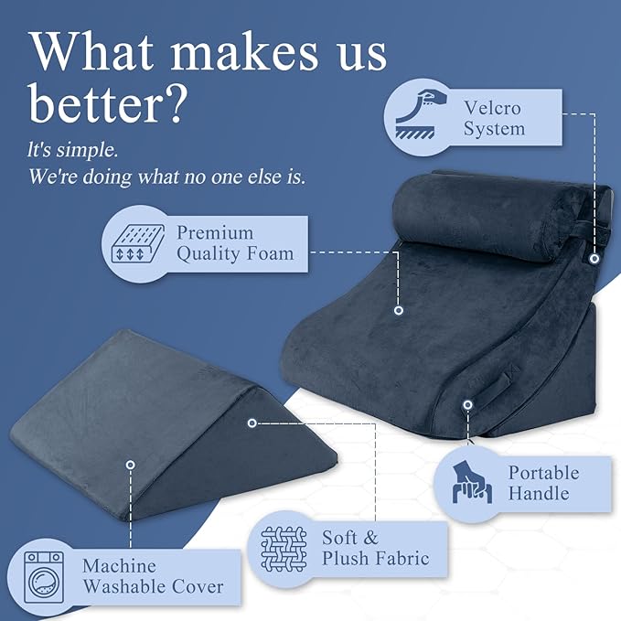 Axelrod Orthopedic Bed Wedge Pillow Set, Post Surgery Foam for Back, Neck and Leg Pain Relief Comfortable & Adjustable Ortho Pillows- Anti Snoring, Heartburn, Acid Reflux & GERD Sleeping Indigo - LeafyLoom