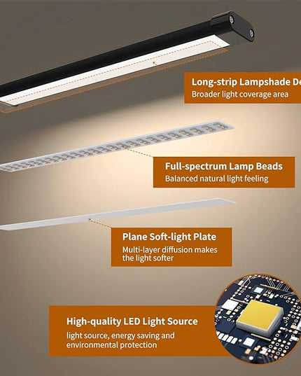 iZELL Desk Light, [2-Pack] LED Desk Lamp with Clamp [77 LEDs Light with 3 Color Modes & 10 Brightness Levels] Flexible Gooseneck LED Book Light, Easy Clip on Reading Light - LeafyLoom