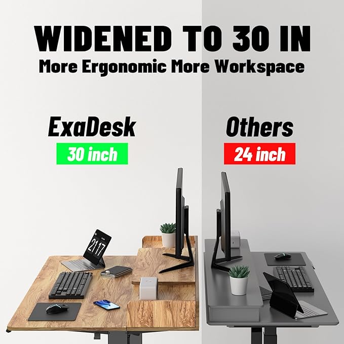 48×30 Inch Electric Standing Desk with 2 Drawers, Adjustable Height Widened Stand Up Desk with Storage Shelf, Sit to Stand Ergonomic Workstation for Home Office - LeafyLoom