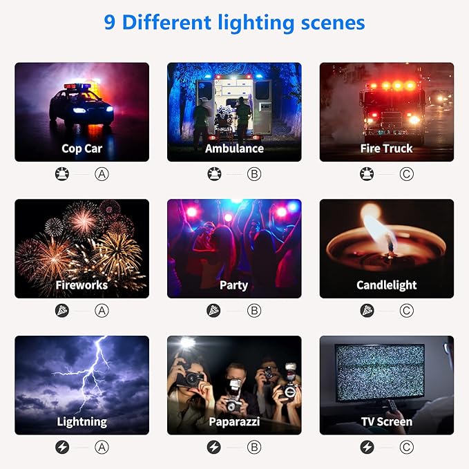 NEEWER 2 Packs 480 RGB Led Light with APP Control, Photography Video Lighting Kit with Stands and Bag, 480 SMD LEDs CRI95/3200K-5600K/Brightness 0-100%/0-360 Adjustable Colors/9 Applicable Scenes Neewer