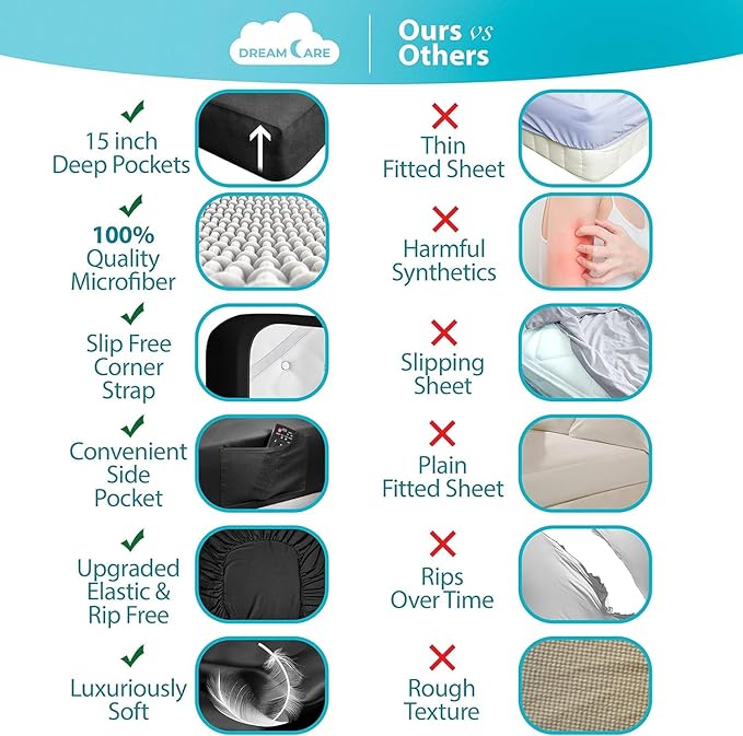 DREAMCARE California King Sheet Sets - Cooling Bed Sheets - 4pcs Set - up to 15" Deep Pocket Cal King Sheets - California King Sheets - Soft & Lasting 100% Brushed Polyester with Side Pocket - Black - LeafyLoom