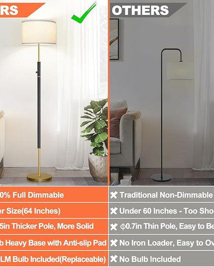 【Upgraded】 Dimmable Floor Lamp for Living Room, 1100 Lumens LED Edison Bulb Included, Simple Standing Lamp with Linen Lamp Shade, Modern Tall Lamp for Living Room Bedroom Office - Black and Gold - LeafyLoom