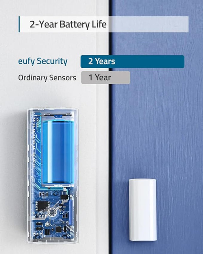 eufy Security Entry Sensor, Detects Opened and Closed Doors or Windows, Door Monitoring, Sends Alerts, Triggers Siren, 2-Year Battery Life, Indoor Use Only, Requires HomeBase, 24/7 Monitoring Optional eufySecurity