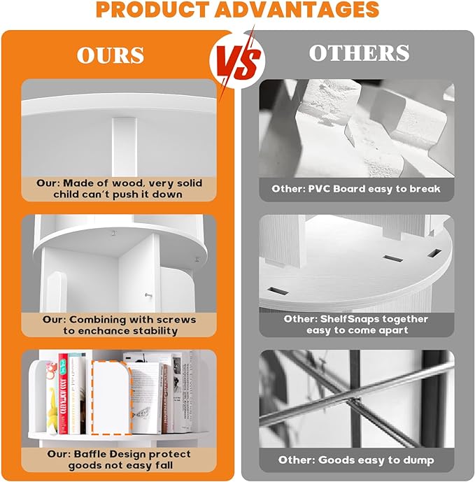 Rotating Bookshelf, Wood Corner Bookshelf, 360 Display Spinning Bookcase Storage Rack, 4 Tier Floor Standing Revolving Bookcase Narrow Book Shelf Organizer for Small Space, Bedroom, White - LeafyLoom