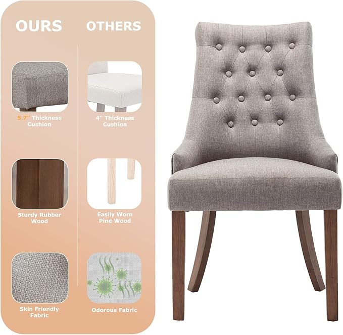 COLAMY Wingback Upholstered Dining Chairs Set of 2, Fabric Side Dining Room Chairs with Tufted Button, Living Room Chairs for Home Kitchen- Light Grey - LeafyLoom