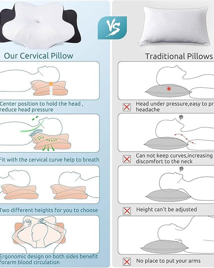 DONAMA Cervical Pillow for Neck Pain Relief,Contour Memory Foam Pillow,Ergonomic Orthopedic Neck Support Pillows for Side,Back and Stomach Sleepers with Breathable Pillowcase-Black - LeafyLoom