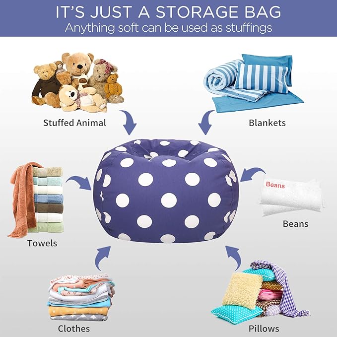 Aubliss Stuffed Animal Storage Bean Bag Chair Cover (No Beans), Stuff and Sit Storage Bean Bag for Kids Toy Storage, Large 38"-Canvas Dot Navy - LeafyLoom