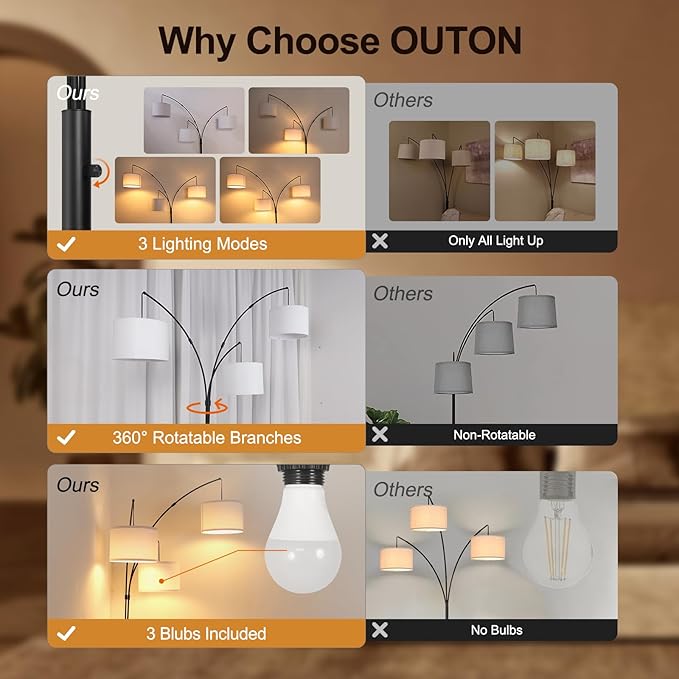 OUTON Arc Led Floor Lamp, Modern Black 3 Light Tall Floor Lamp for Bedroom, 2400lm Mid Century Adjustable Standing Corner Lamps for Living Room Office, 3 LED Bulbs Included, White Lampshade - LeafyLoom