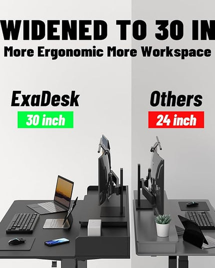 55×30 Inch Electric Standing Desk with 2 Drawers, Adjustable Height Widened Stand Up Desk with Storage Shelf, Sit to Stand Ergonomic Workstation for Home Office - LeafyLoom
