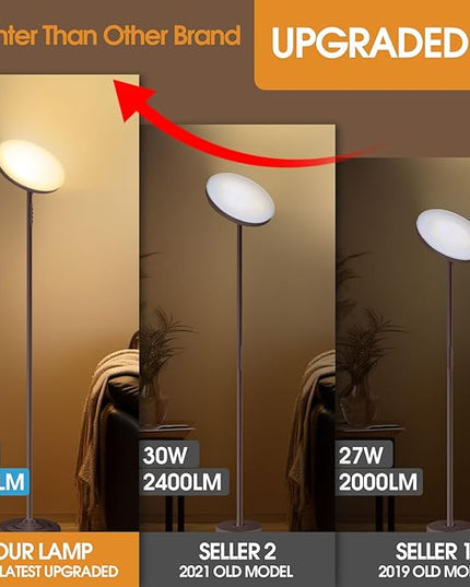 Floor Lamp, 36W/3600LM Super Bright Floor Lamp with Remote Control, Stepless Adjust Color Temperatures & Brightness, Torchiere Standing Lamp for Living Room Bedroom Office - LeafyLoom