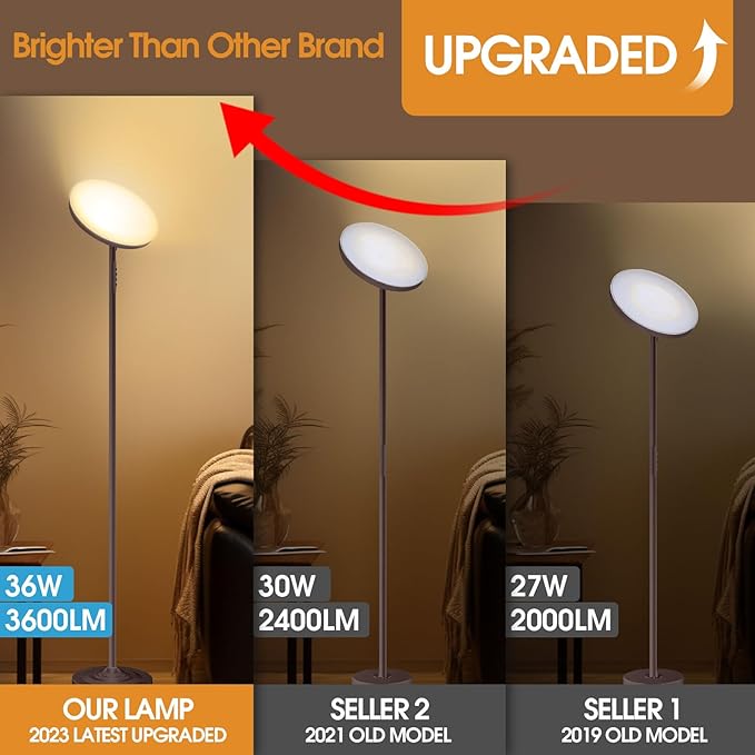 Floor Lamp, 36W/3600LM Super Bright Floor Lamp with Remote Control, Stepless Adjust Color Temperatures & Brightness, Torchiere Standing Lamp for Living Room Bedroom Office - LeafyLoom
